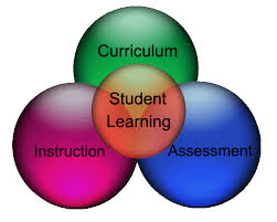 Student Learning | RMA Richard Milburn Academy of Florida